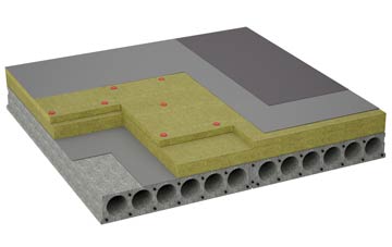 considerations of Trill flat roofing insulation